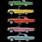 Ford Thunderbird models, 1955 -1963